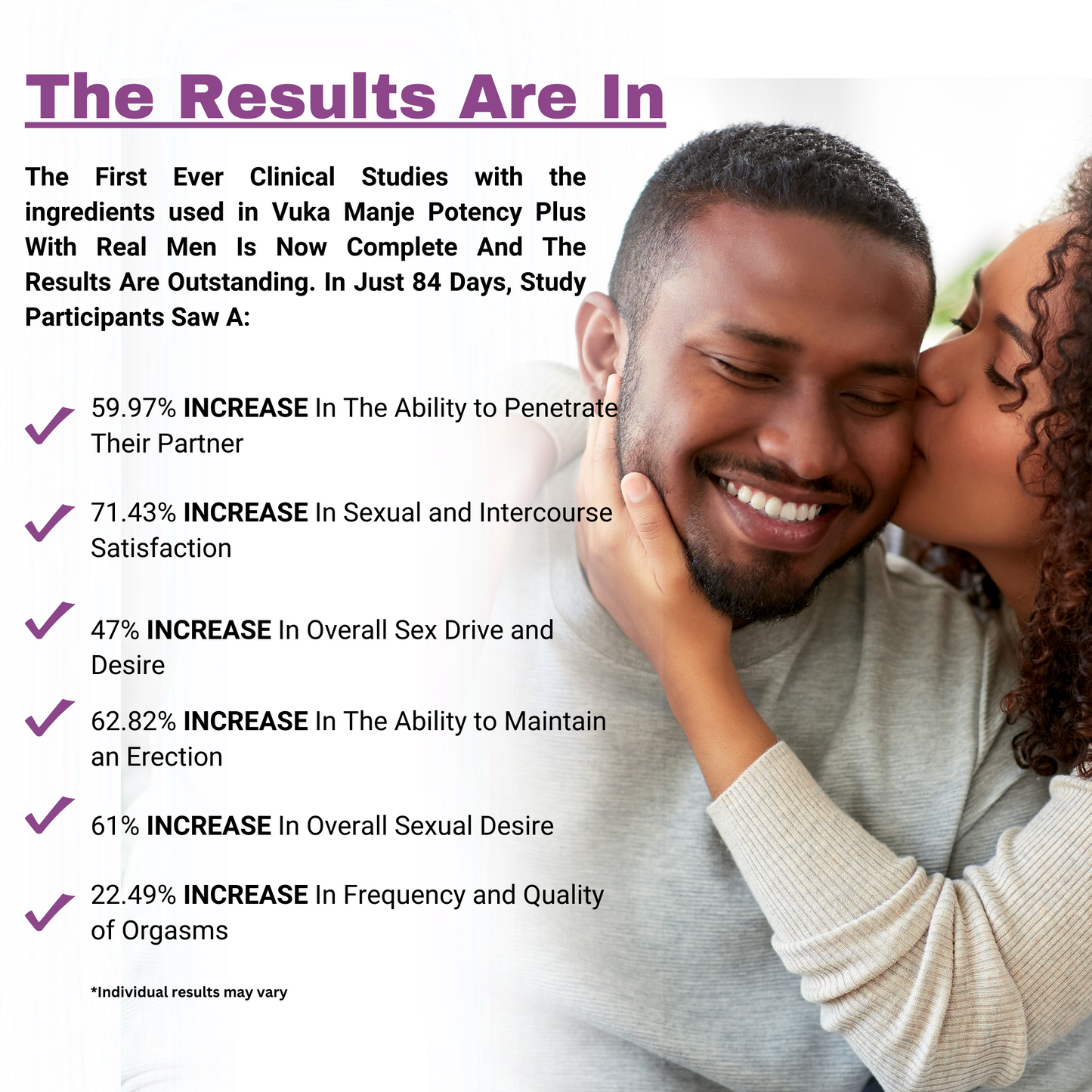 Potency Stack (Test & Prostate Support)