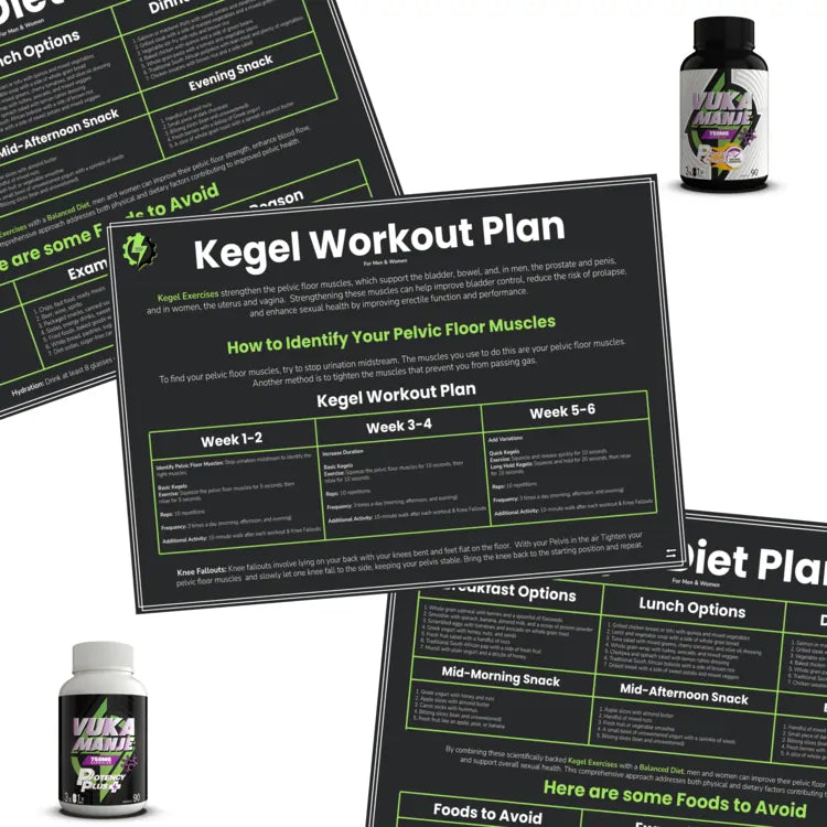 Kegel Workout Plan (Men & Women)