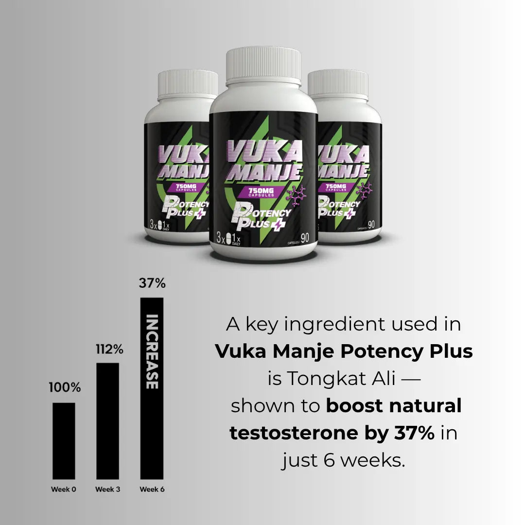 Potency Plus Duo Bundle (Free Delivery)