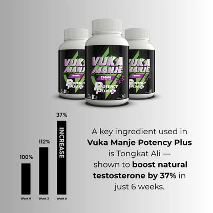Potency Plus Duo Bundle (Free Delivery)