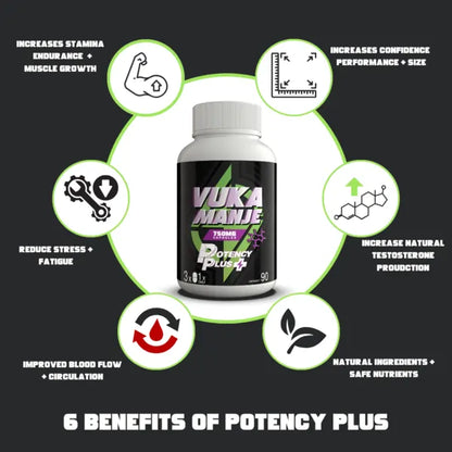 Potency Plus (Performance Support)