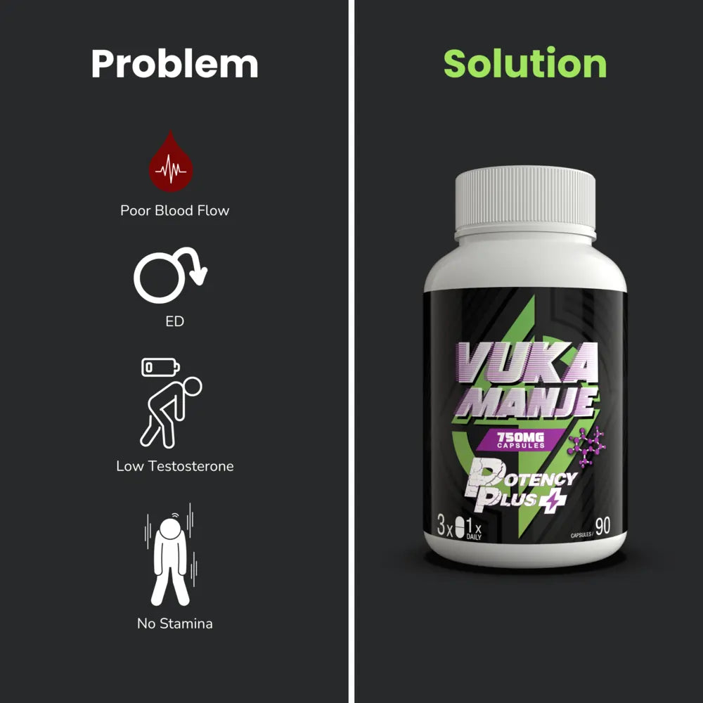 Potency Plus (Performance Support)