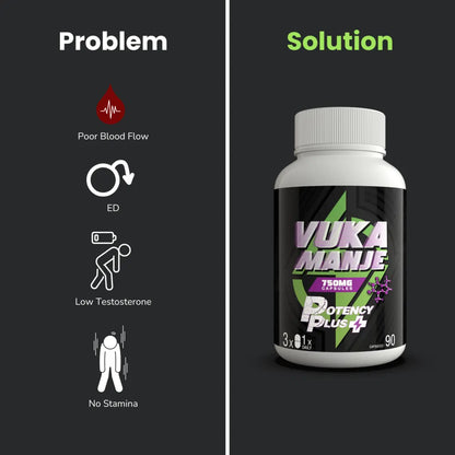 Potency Plus (Performance Support)